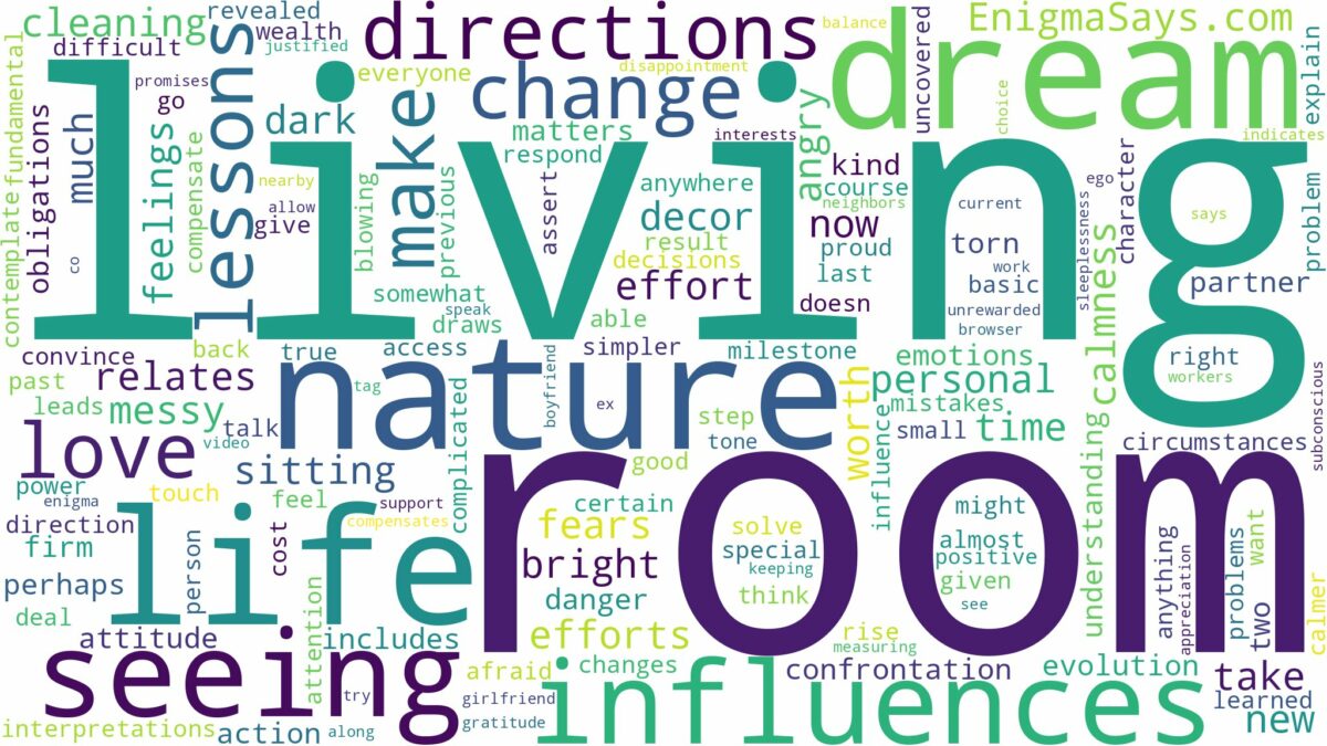 dreaming of seeing living room and related dreams with their meanings in a word cloud