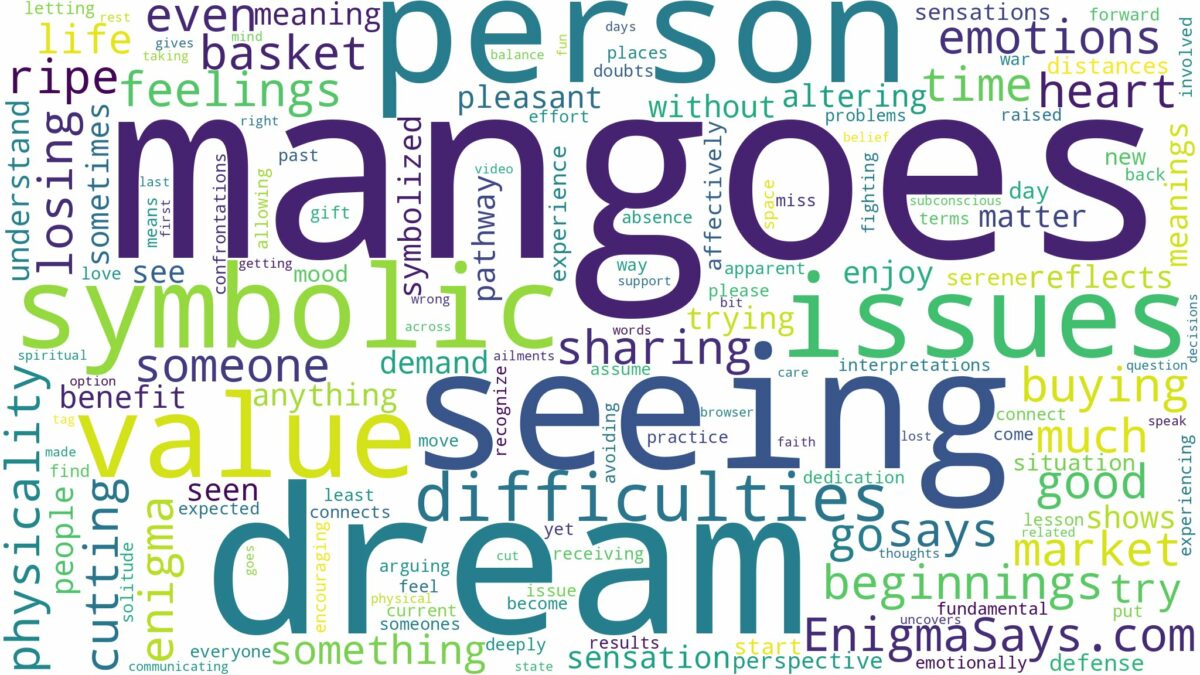 dream of seeing mangoes and related dreams with their meanings in a word cloud