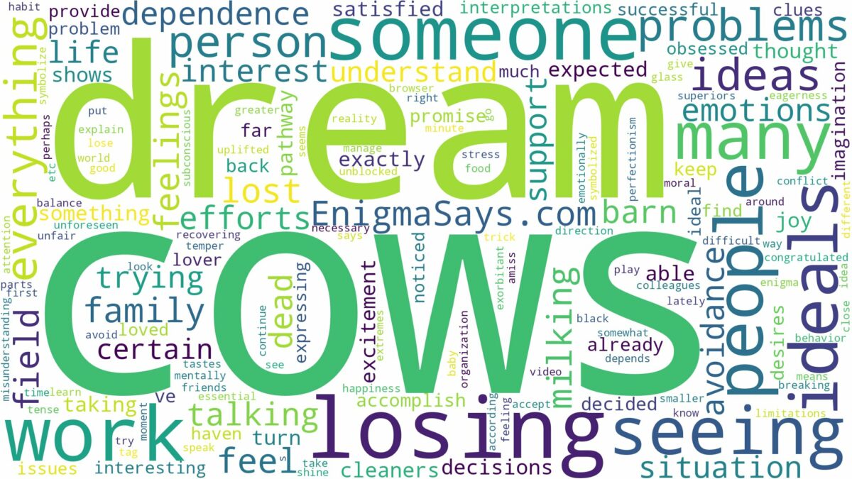 dreaming of seeing many cows and related dreams with their meanings in a word cloud