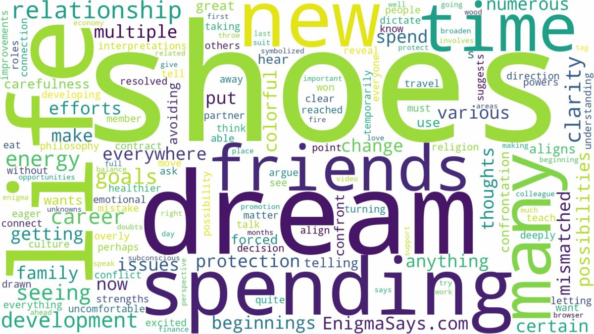 dreaming of seeing many shoes and related dreams with their meanings in a word cloud