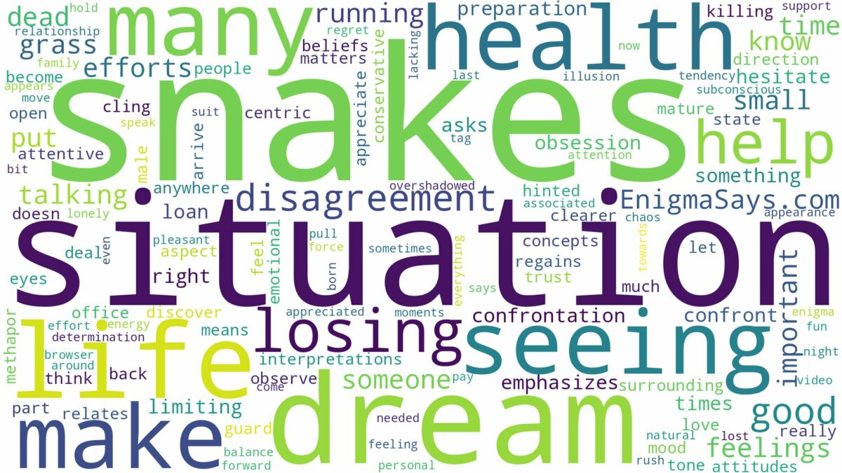 dreaming of seeing many snakes and related dreams with their meanings in a word cloud