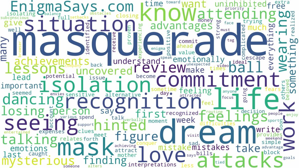 dream of seeing masquerade and related dreams with their meanings in a word cloud