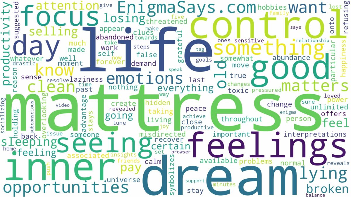 dream of seeing mattress and related dreams with their meanings in a word cloud