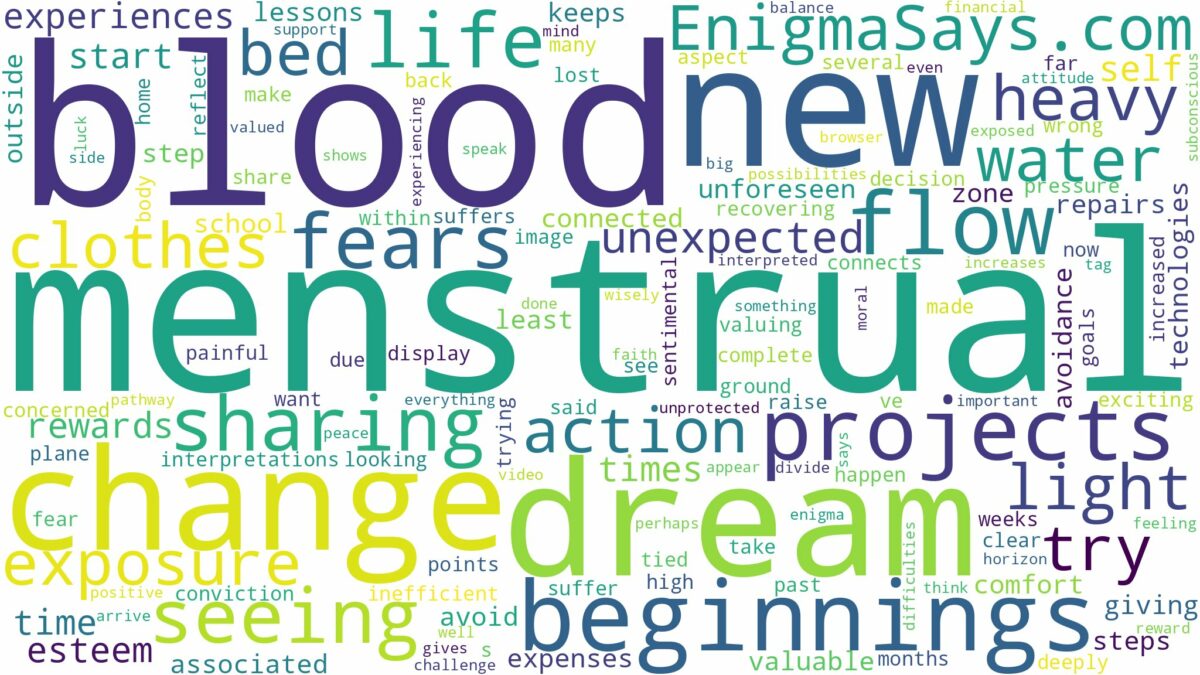 dreaming of seeing menstrual blood and related dreams with their meanings in a word cloud