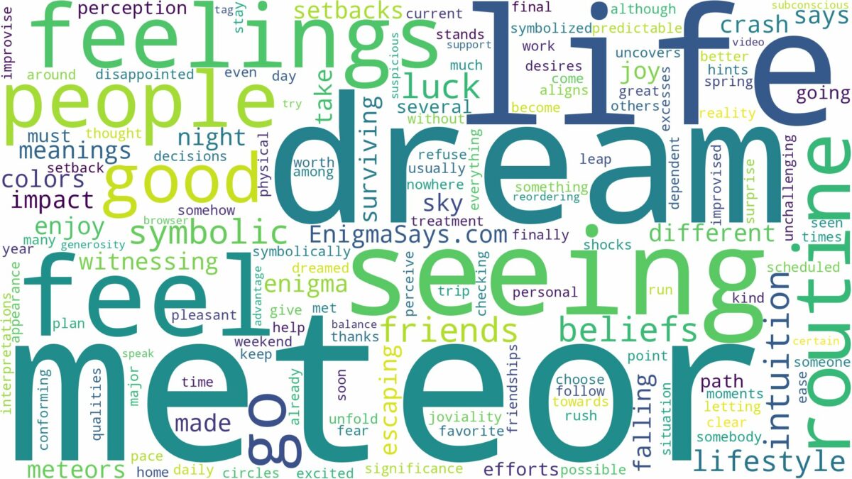 dream of seeing meteor and related dreams with their meanings in a word cloud