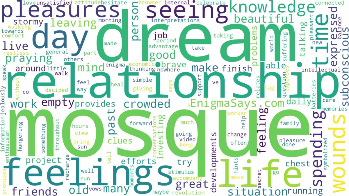 dream of seeing mosque and related dreams with their meanings in a word cloud