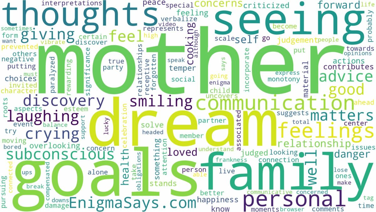 dream of seeing mother and related dreams with their meanings in a word cloud