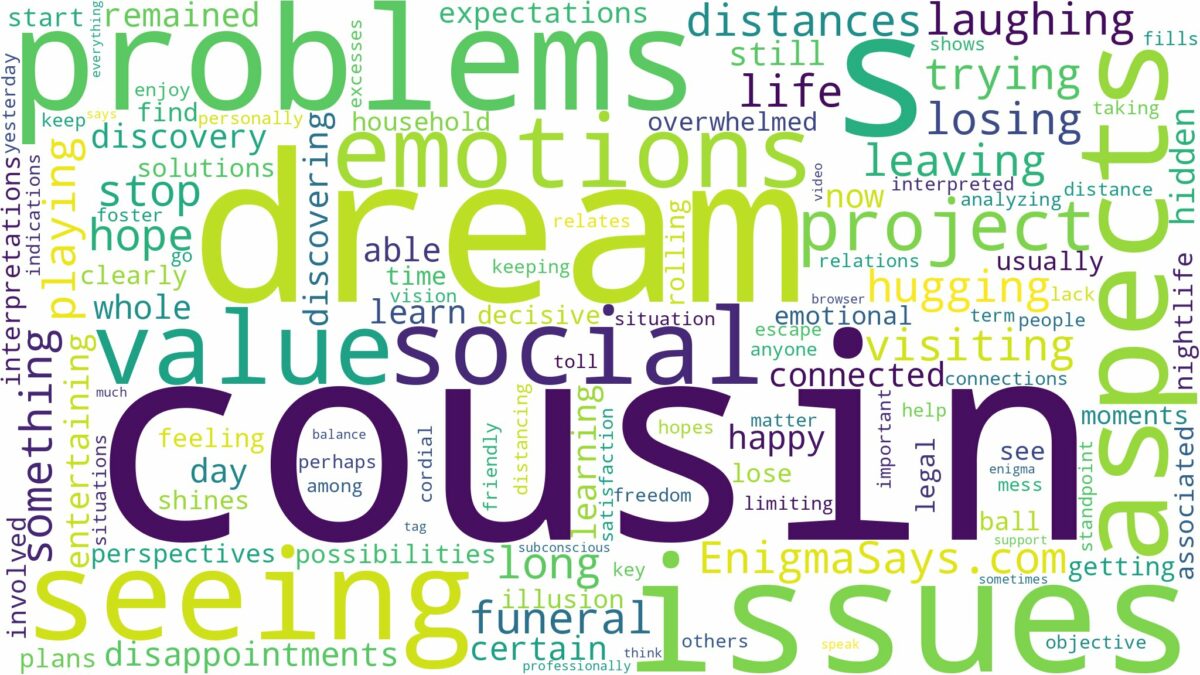 dream of seeing your cousin and related dreams with their meanings in a word cloud