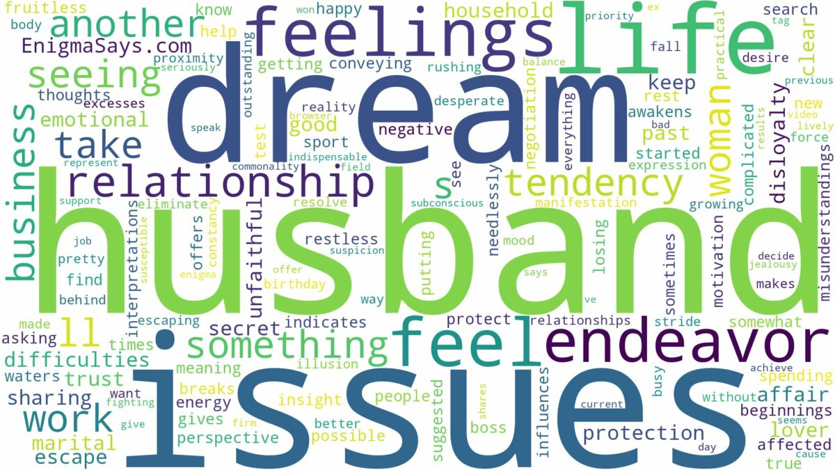 dreaming of seeing your husband with another woman and related dreams with their meanings in a word cloud