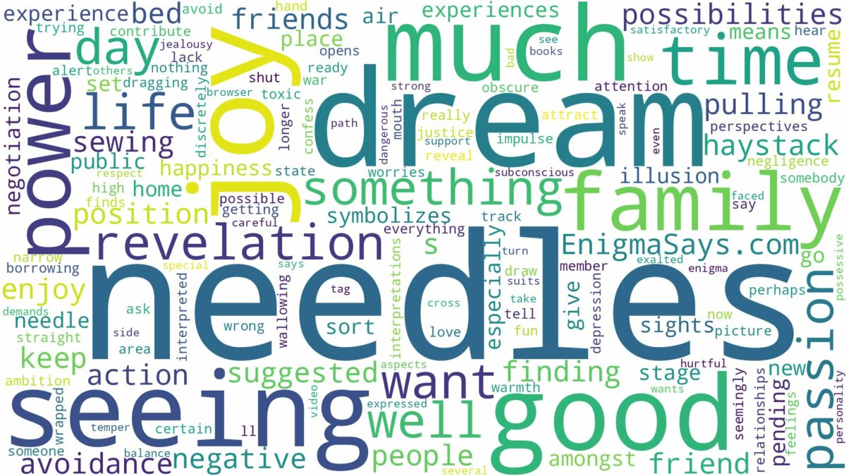 dream of seeing needles and related dreams with their meanings in a word cloud