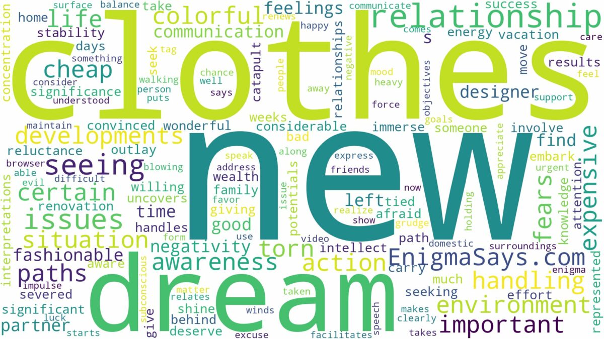 dreaming of seeing new clothes and related dreams with their meanings in a word cloud