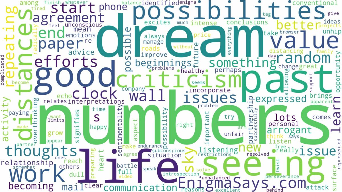 dream of seeing numbers and related dreams with their meanings in a word cloud