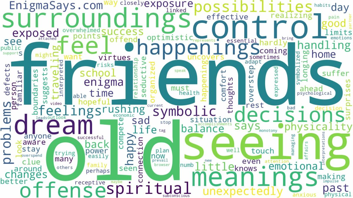 dreaming of seeing old friends and related dreams with their meanings in a word cloud