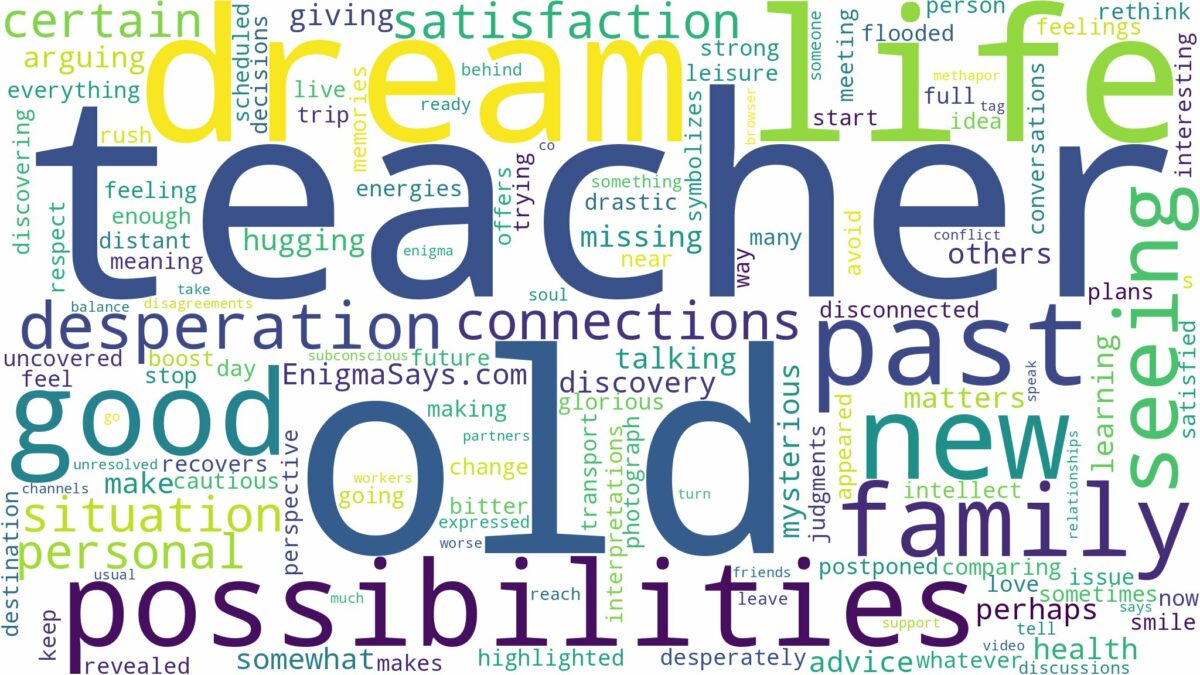 dreaming of seeing old teacher and related dreams with their meanings in a word cloud