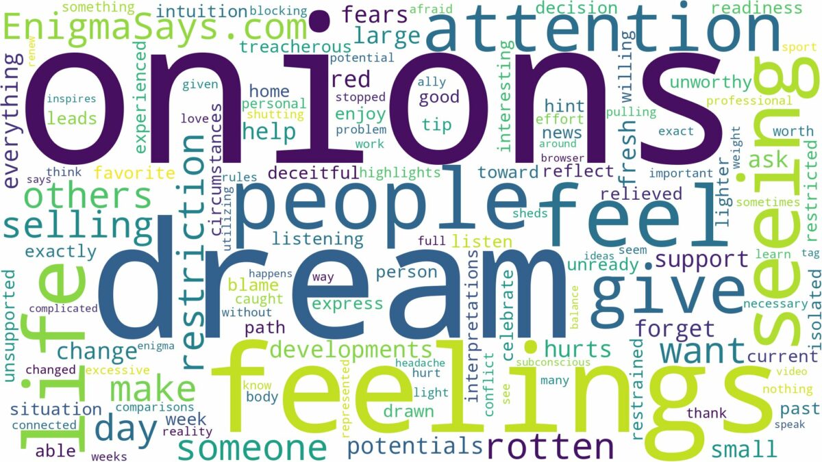 dream of seeing onions and related dreams with their meanings in a word cloud