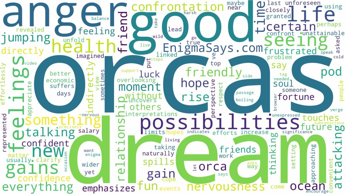 dream of seeing orcas and related dreams with their meanings in a word cloud