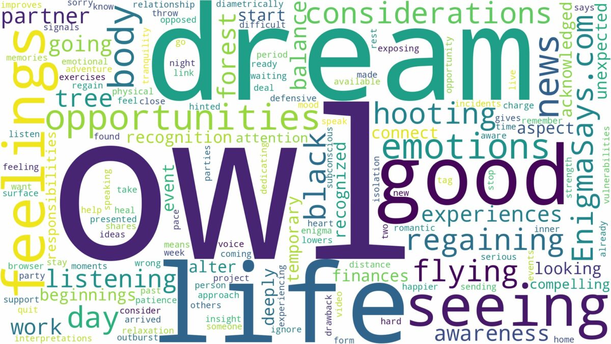 dream of seeing owl and related dreams with their meanings in a word cloud