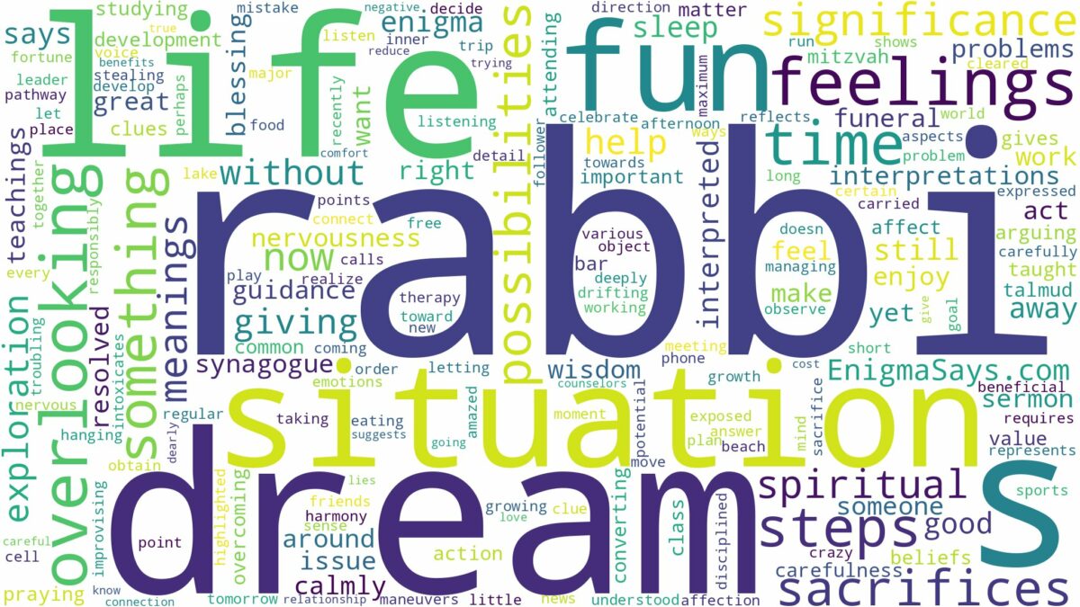 dream about a rabbi and related dreams with their meanings in a word cloud