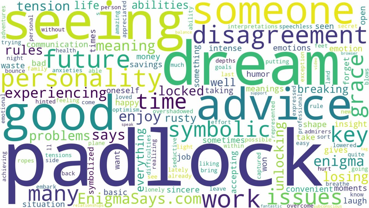 dream of seeing padlock and related dreams with their meanings in a word cloud