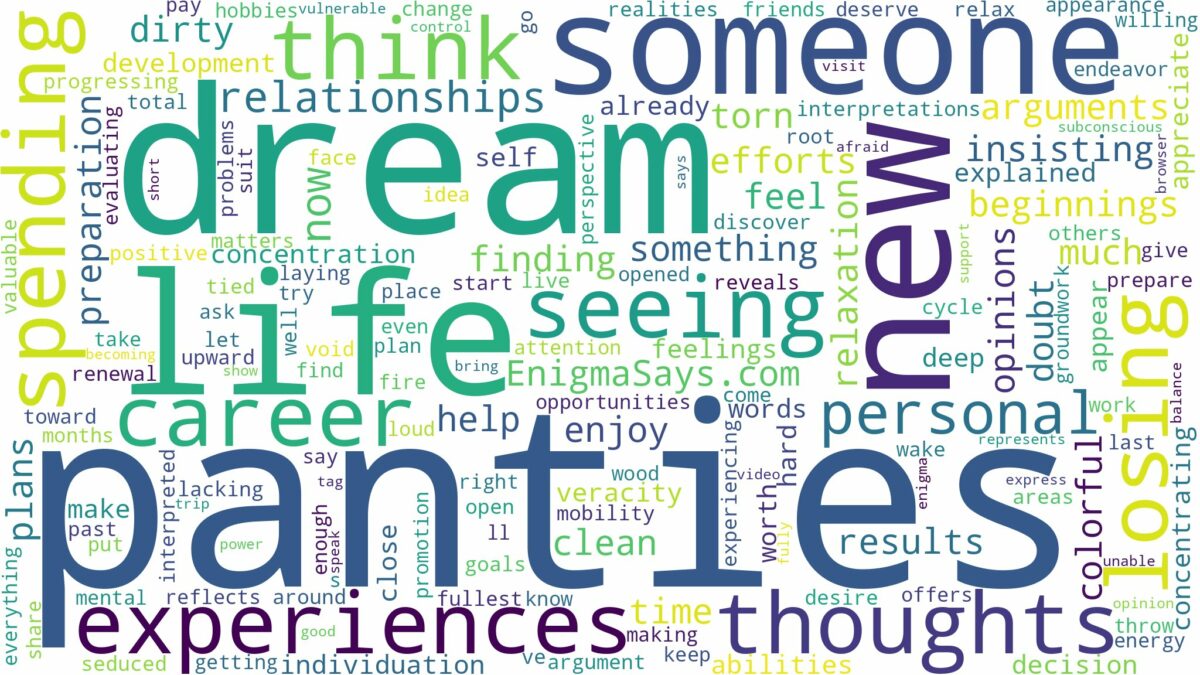 dream of seeing panties and related dreams with their meanings in a word cloud