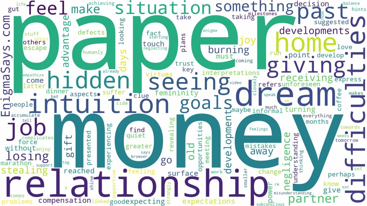 dreaming of seeing paper money and related dreams with their meanings in a word cloud