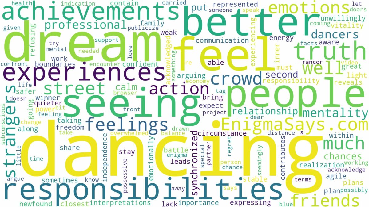 dreaming of seeing people dancing and related dreams with their meanings in a word cloud