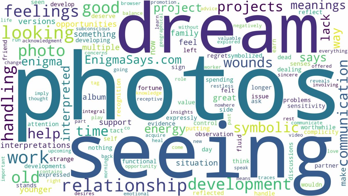 dream of seeing photos and related dreams with their meanings in a word cloud