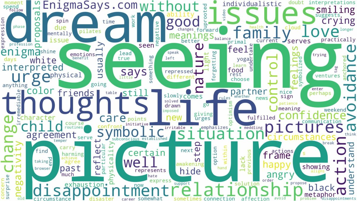 dream of seeing pictures and related dreams with their meanings in a word cloud