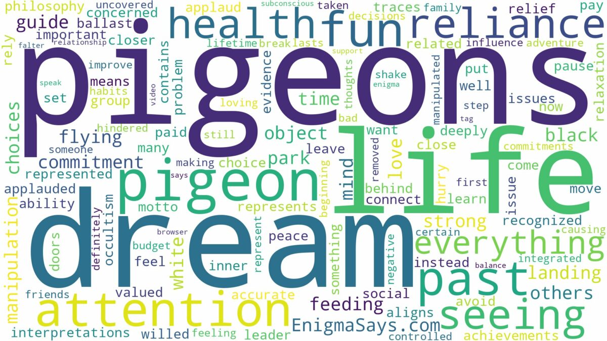 dream of seeing pigeons and related dreams with their meanings in a word cloud