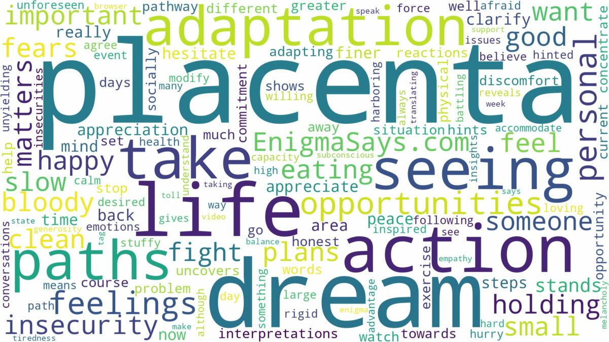 dream of seeing placenta and related dreams with their meanings in a word cloud