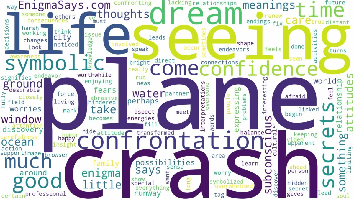 dreaming of seeing plane crash and related dreams with their meanings in a word cloud