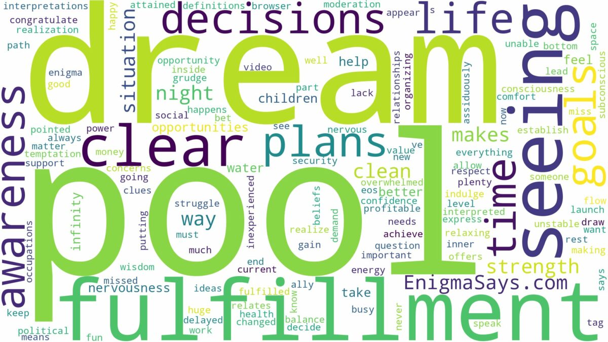 dream of seeing pool and related dreams with their meanings in a word cloud