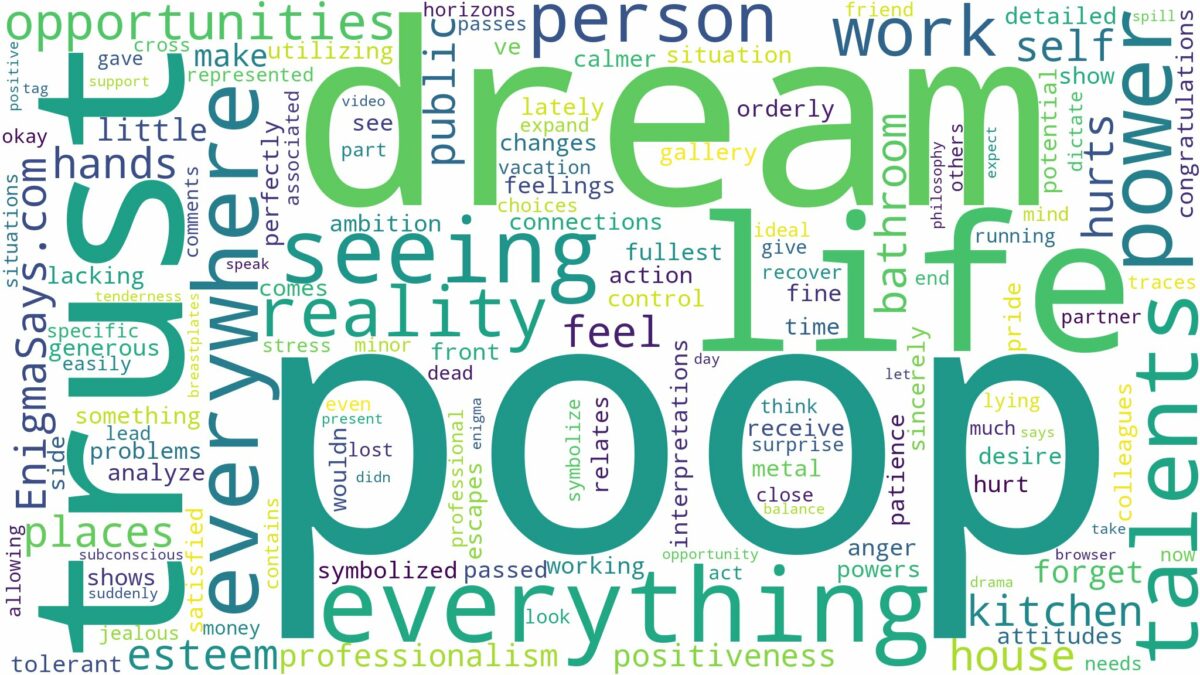 dreaming of seeing poop everywhere and related dreams with their meanings in a word cloud