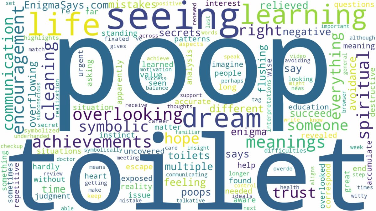 dreaming of seeing poop in toilet and related dreams with their meanings in a word cloud