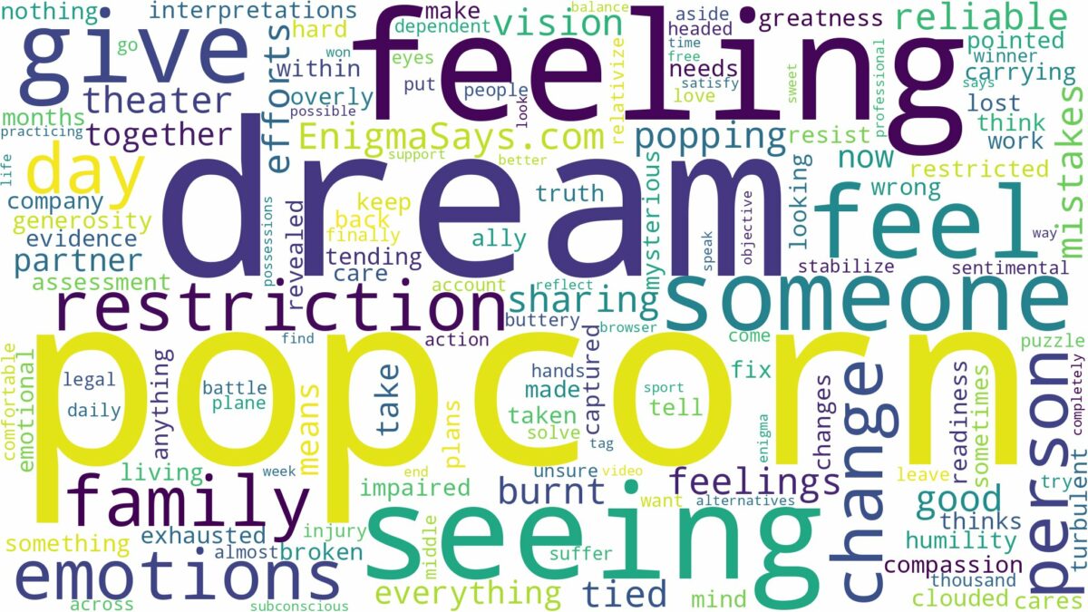 dream of seeing popcorn and related dreams with their meanings in a word cloud