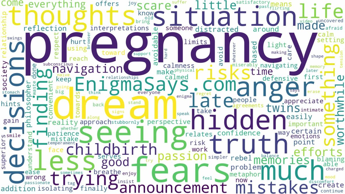 dream of seeing pregnancy and related dreams with their meanings in a word cloud