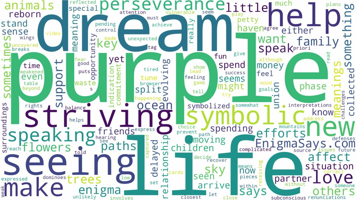 dream of seeing purple and related dreams with their meanings in a word cloud