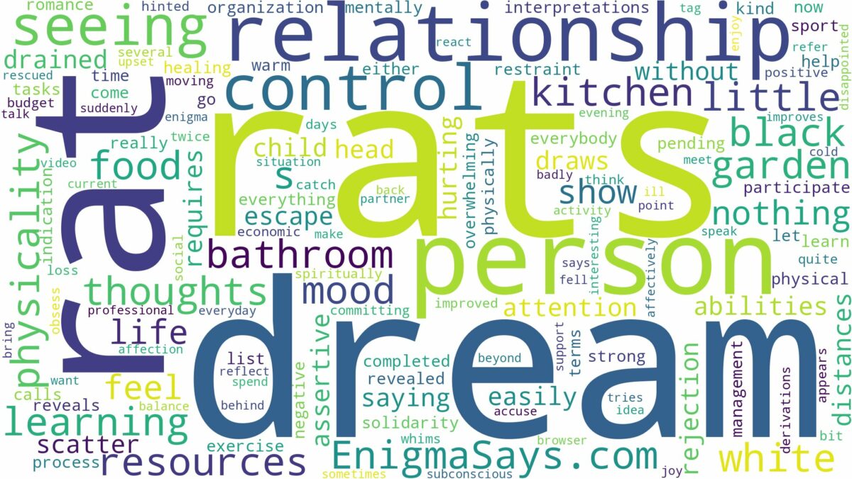 dream of seeing rats and related dreams with their meanings in a word cloud