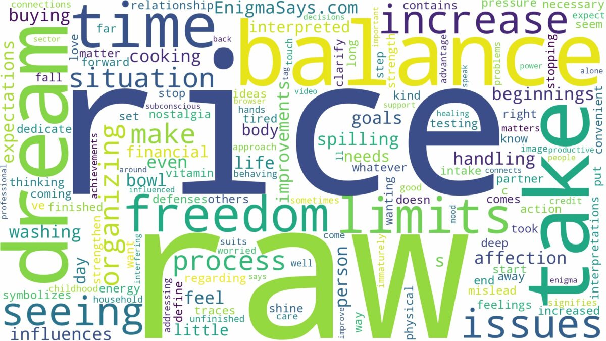 dreaming of seeing raw rice and related dreams with their meanings in a word cloud