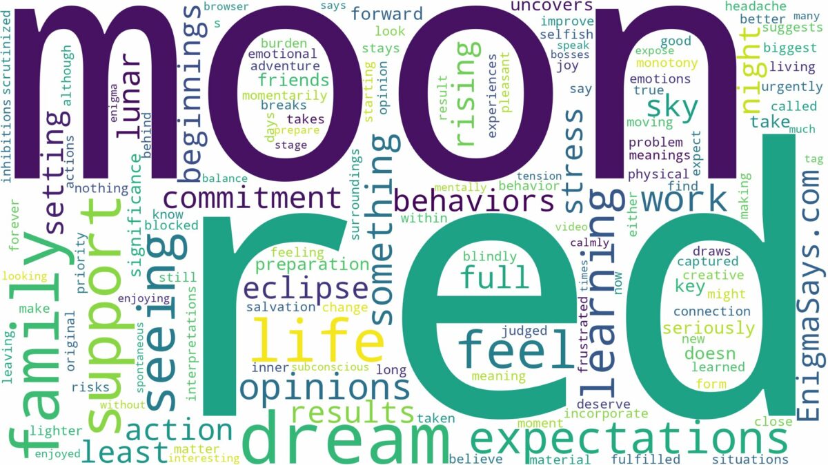 dreaming of seeing red moon and related dreams with their meanings in a word cloud