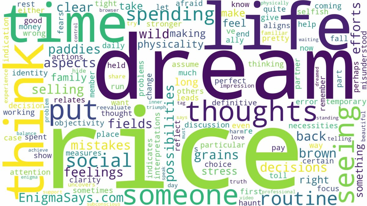 dream of seeing rice and related dreams with their meanings in a word cloud