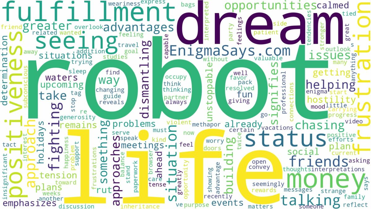 dream of seeing robot and related dreams with their meanings in a word cloud