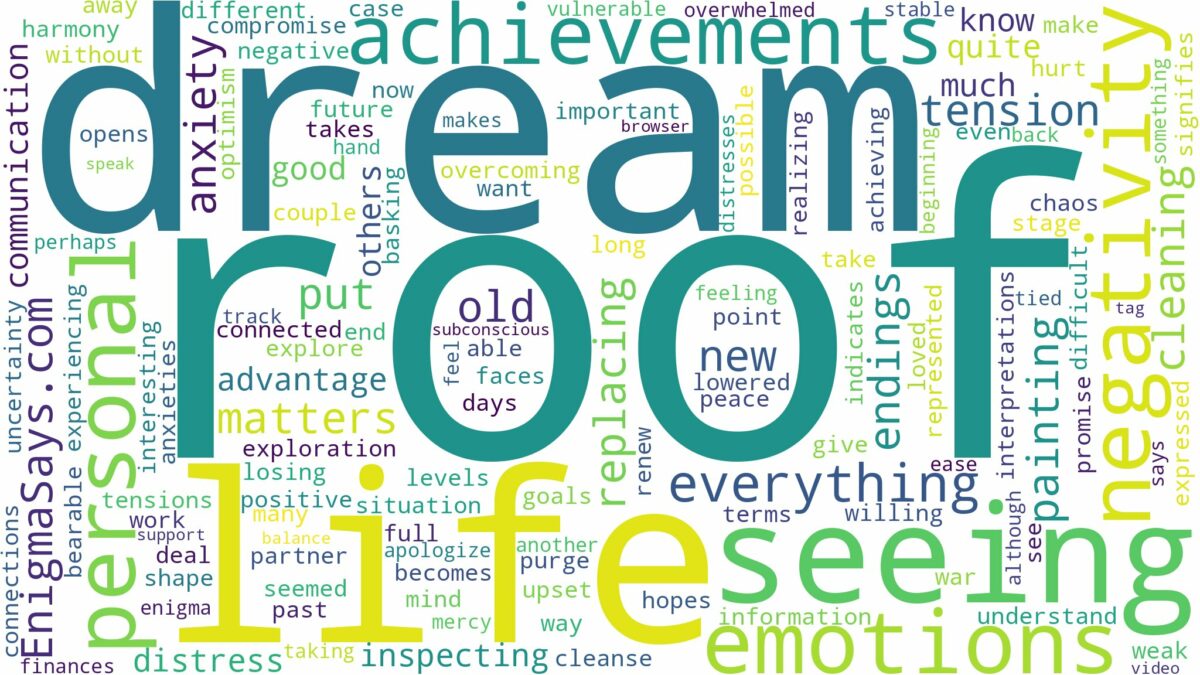 dream of seeing roof and related dreams with their meanings in a word cloud