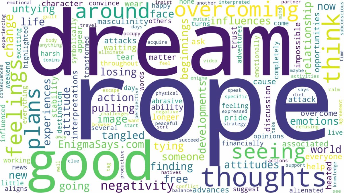 dream of seeing rope and related dreams with their meanings in a word cloud