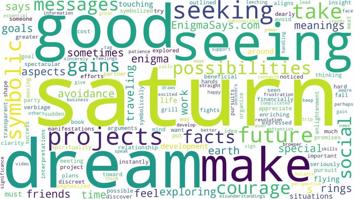 dream of seeing saturn and related dreams with their meanings in a word cloud