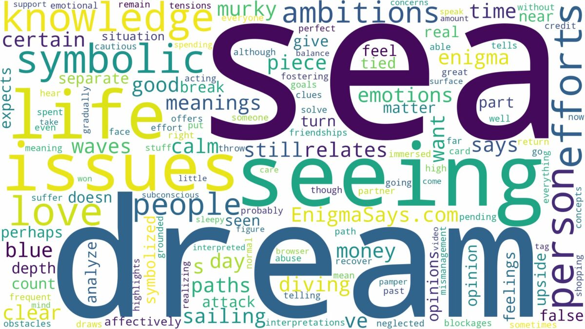 dream of seeing sea and related dreams with their meanings in a word cloud