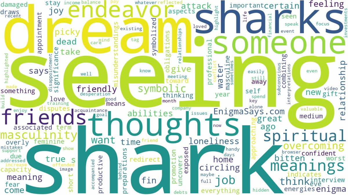 dream of seeing sharks and related dreams with their meanings in a word cloud