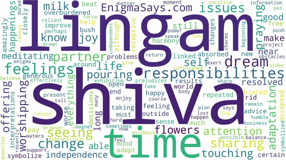 dreaming of seeing shiva lingam and related dreams with their meanings in a word cloud