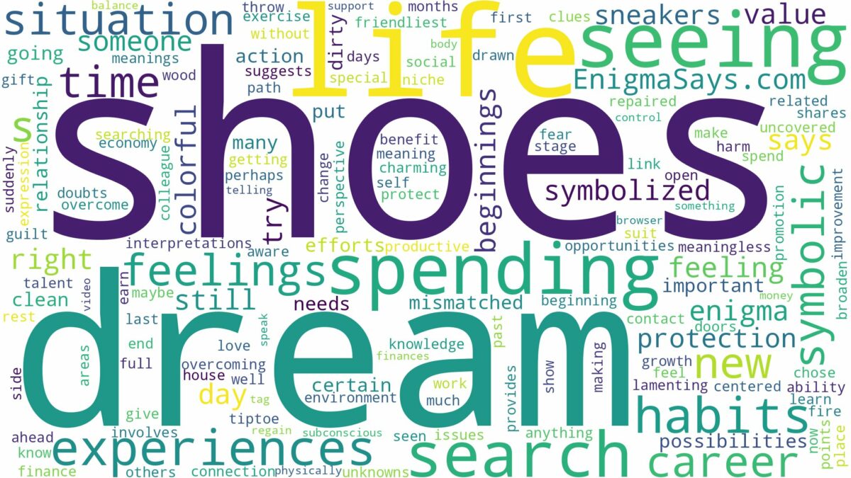 dream of seeing shoes and related dreams with their meanings in a word cloud