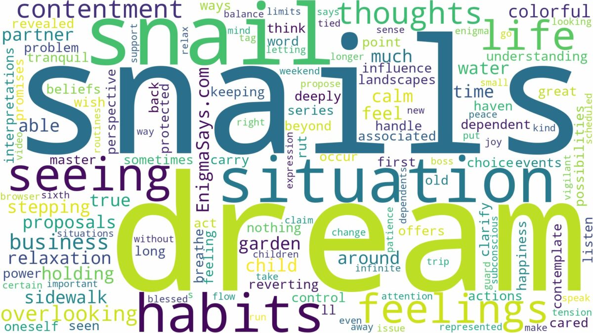 dream of seeing snails and related dreams with their meanings in a word cloud